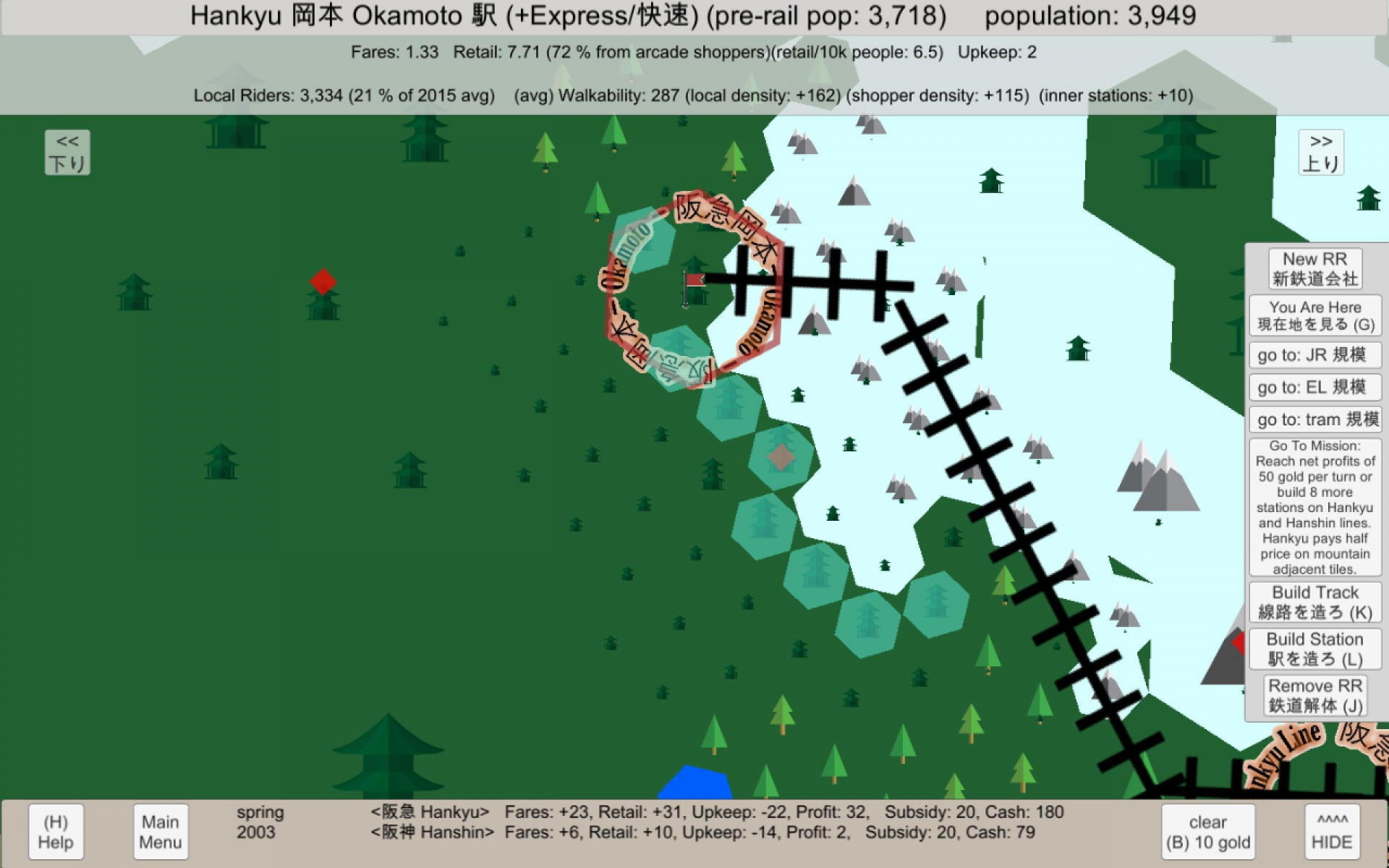 Streetcar Story (itch) - кадр 2