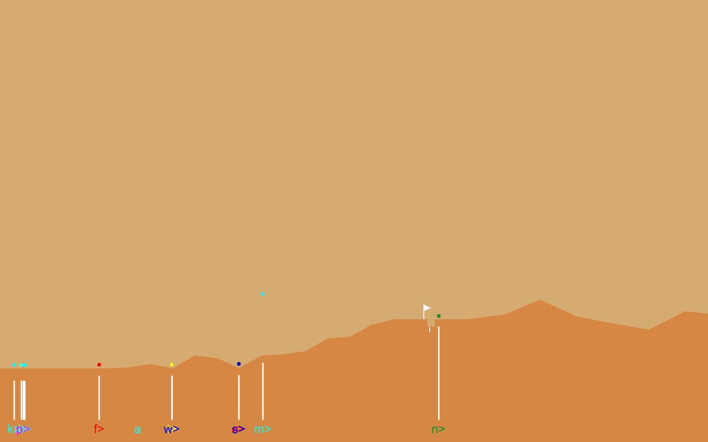 ONE BUTTON REAL TIME TWENTY-SIX PLAYER PARTY GOLFING (itch) - кадр 1