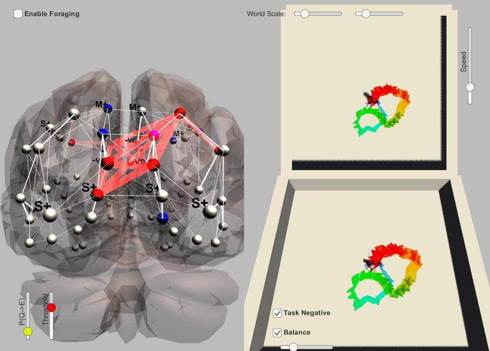 Simple embodied neural model (itch) - кадр 1