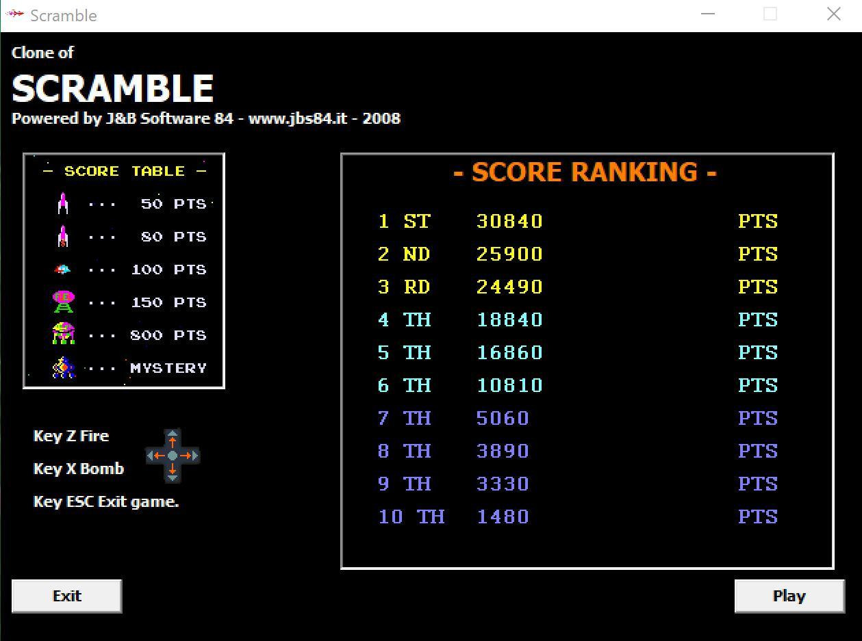 SCRAMBLE (itch) (J&B Software 84) - кадр 1