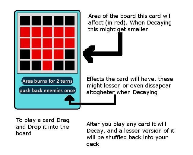 Decaying Card Game (itch) - кадр 2