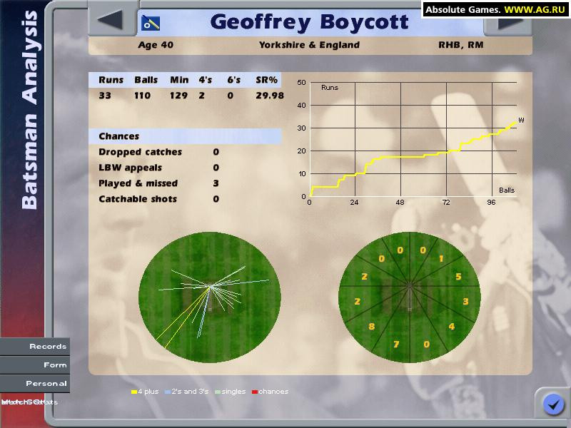 International Cricket Captain Ashes Edition - кадр 2