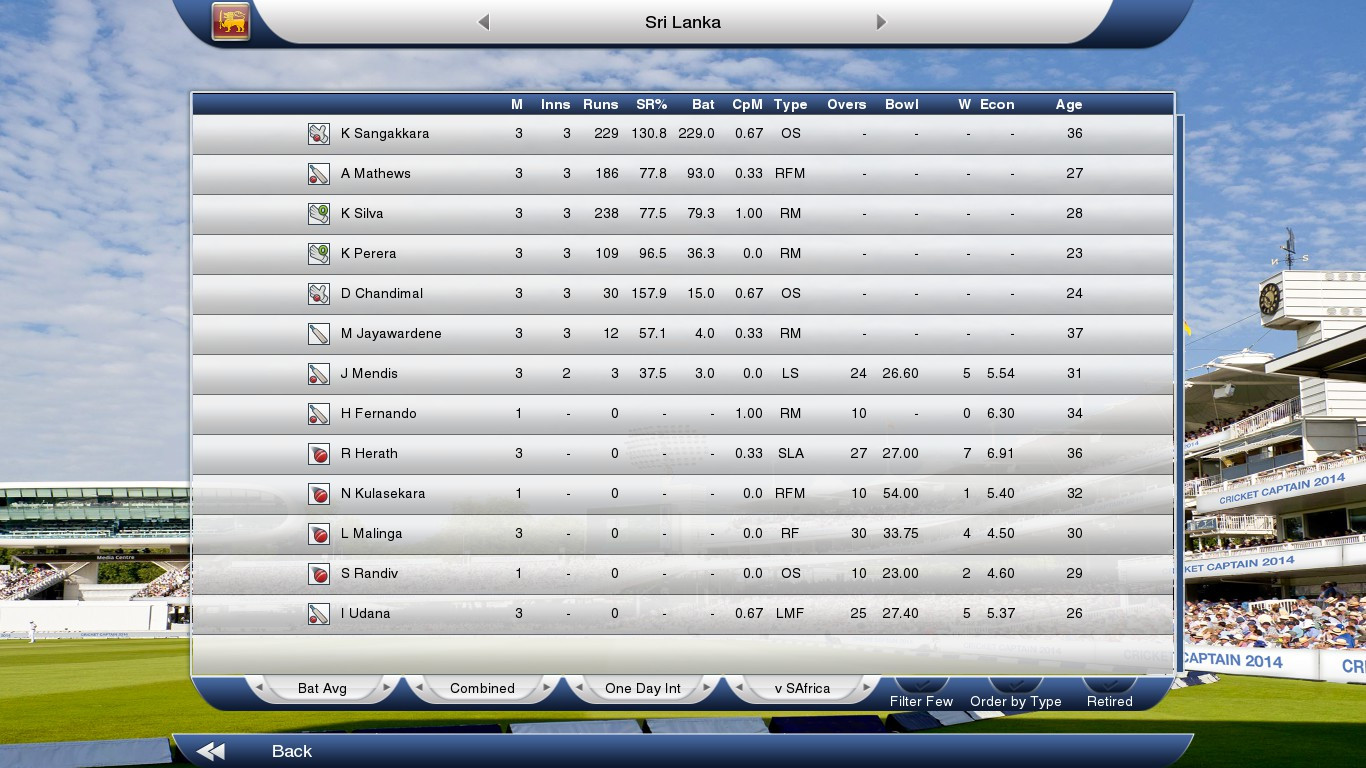Cricket Captain 2014 - кадр 8