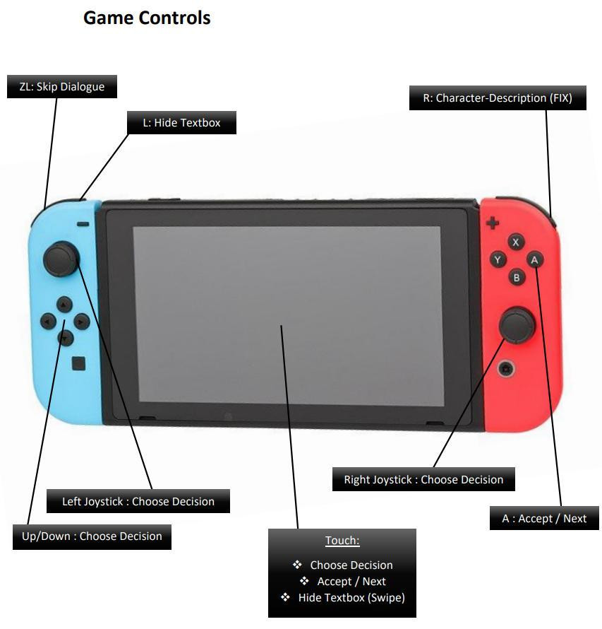LoveStory [Nintendo Switch Homebrew] - кадр 2