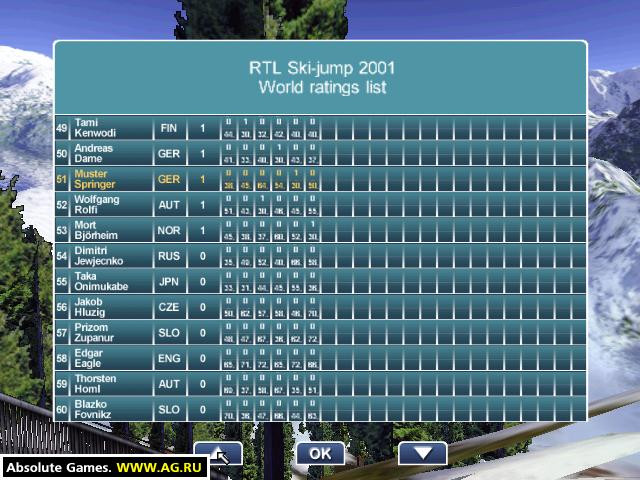 Ski-jump Challenge 2001 - кадр 9