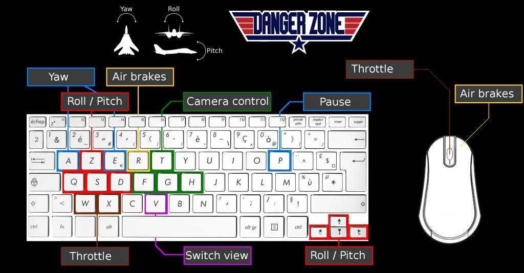Danger Zone (itch) (LaDropZone) - кадр 1