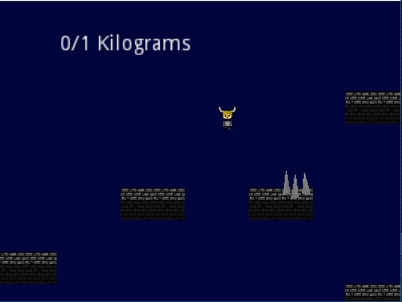 (Almost) Accurate (almost) every RPG player Simulator 2018 (itch) - кадр 1