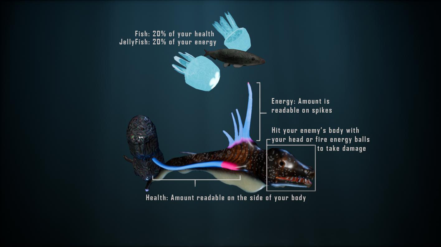EelMeal (itch) - кадр 3
