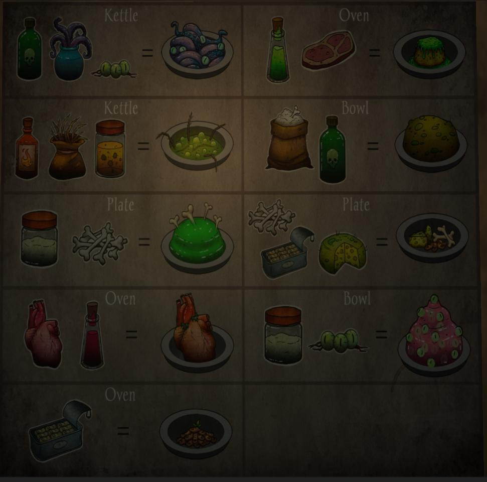 Eldritch Cuisine - кадр 3