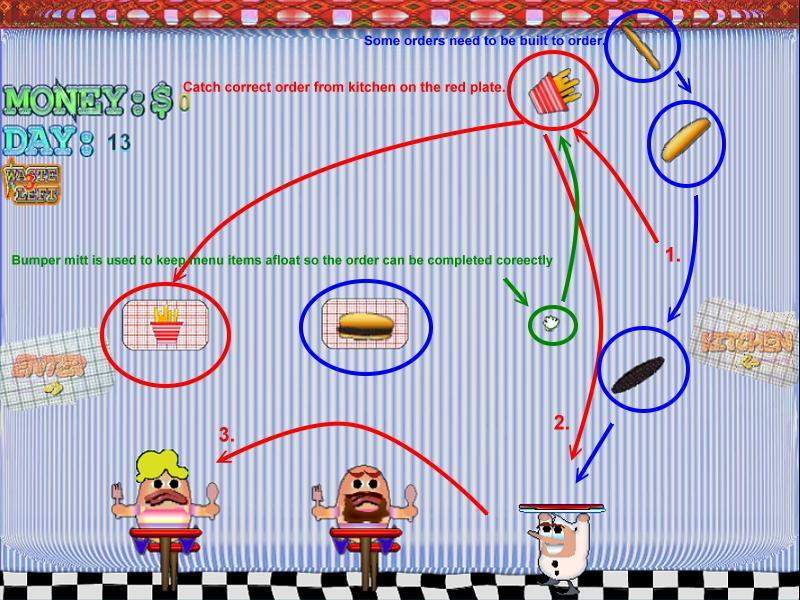 Food Fanatic (itch) - кадр 2