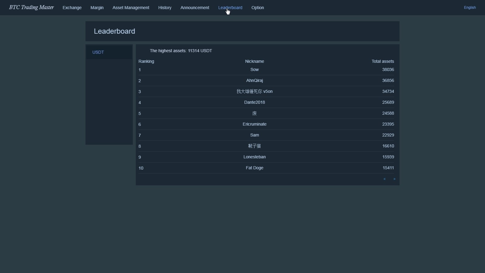 Bitcoin Trading Master: Simulator - кадр 5