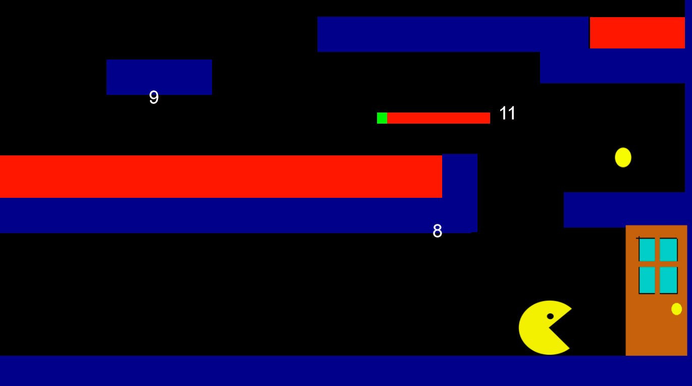Last World of Pac-Man (itch) - кадр 2