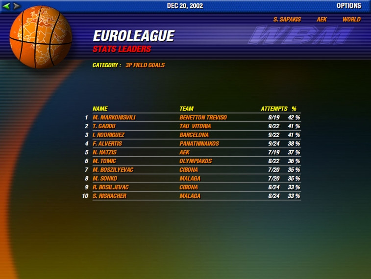 World Basketball Manager - кадр 7