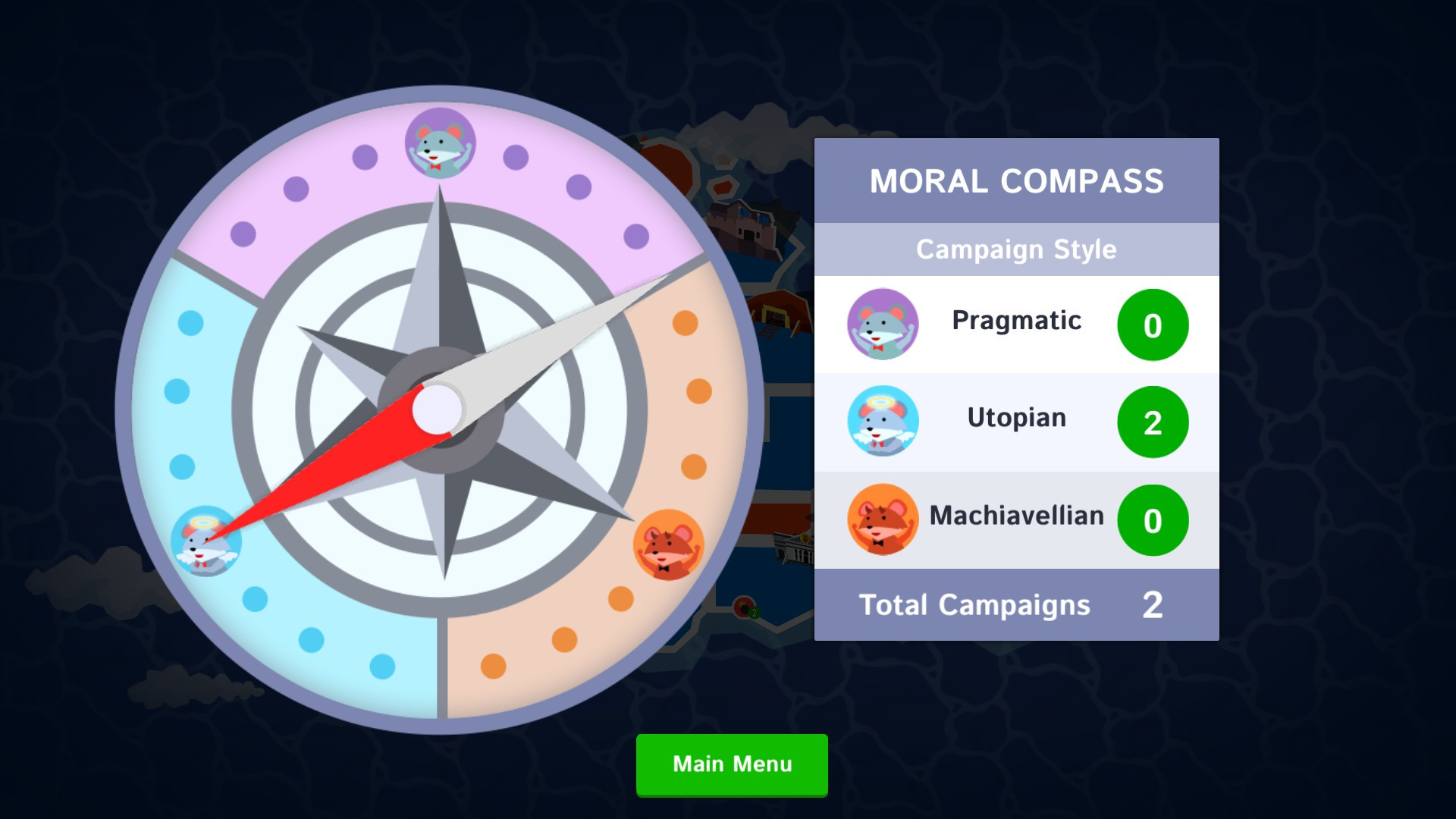 Political Animals - кадр 14