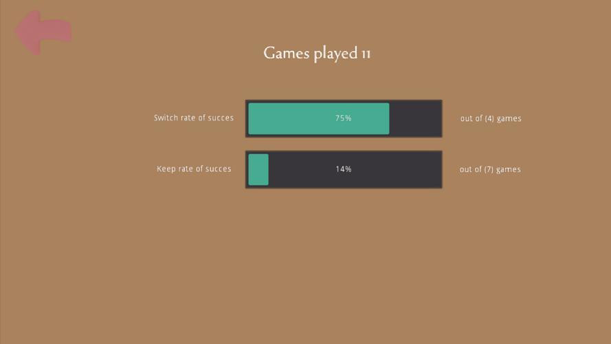 Monty Hall Problem Sandbox (the three doors) (itch) - кадр 1