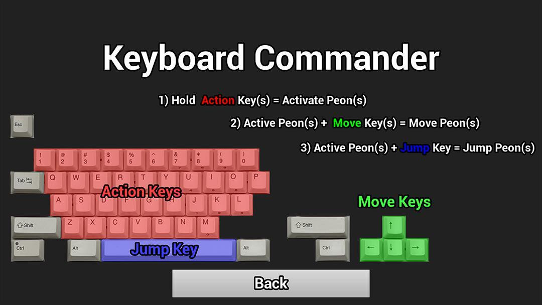 Keyboard Commander (itch) - кадр 1