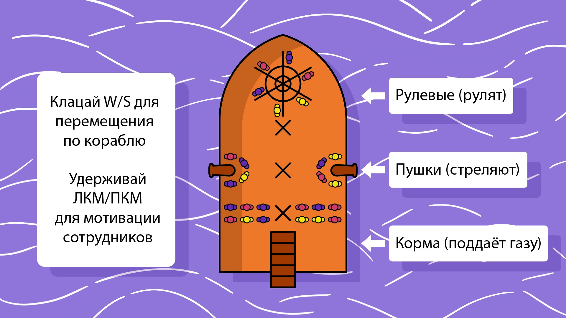 РабBoata (itch) - кадр 2