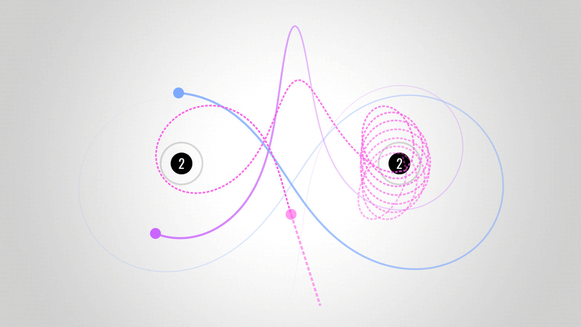 Orbit - Playing with Gravity - кадр 3