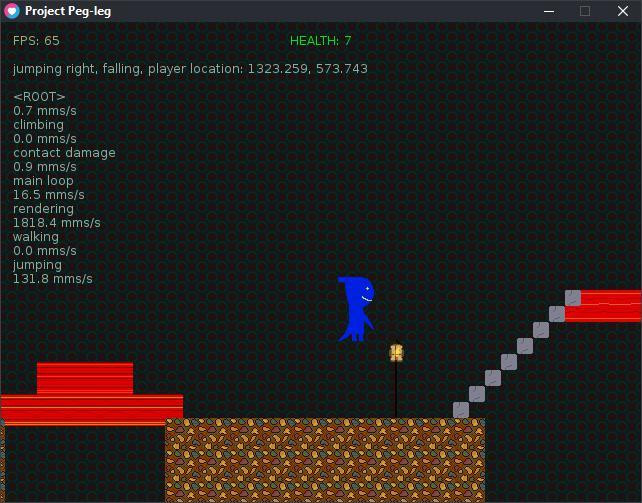 Project Peg-leg 0.18 (itch) - кадр 1
