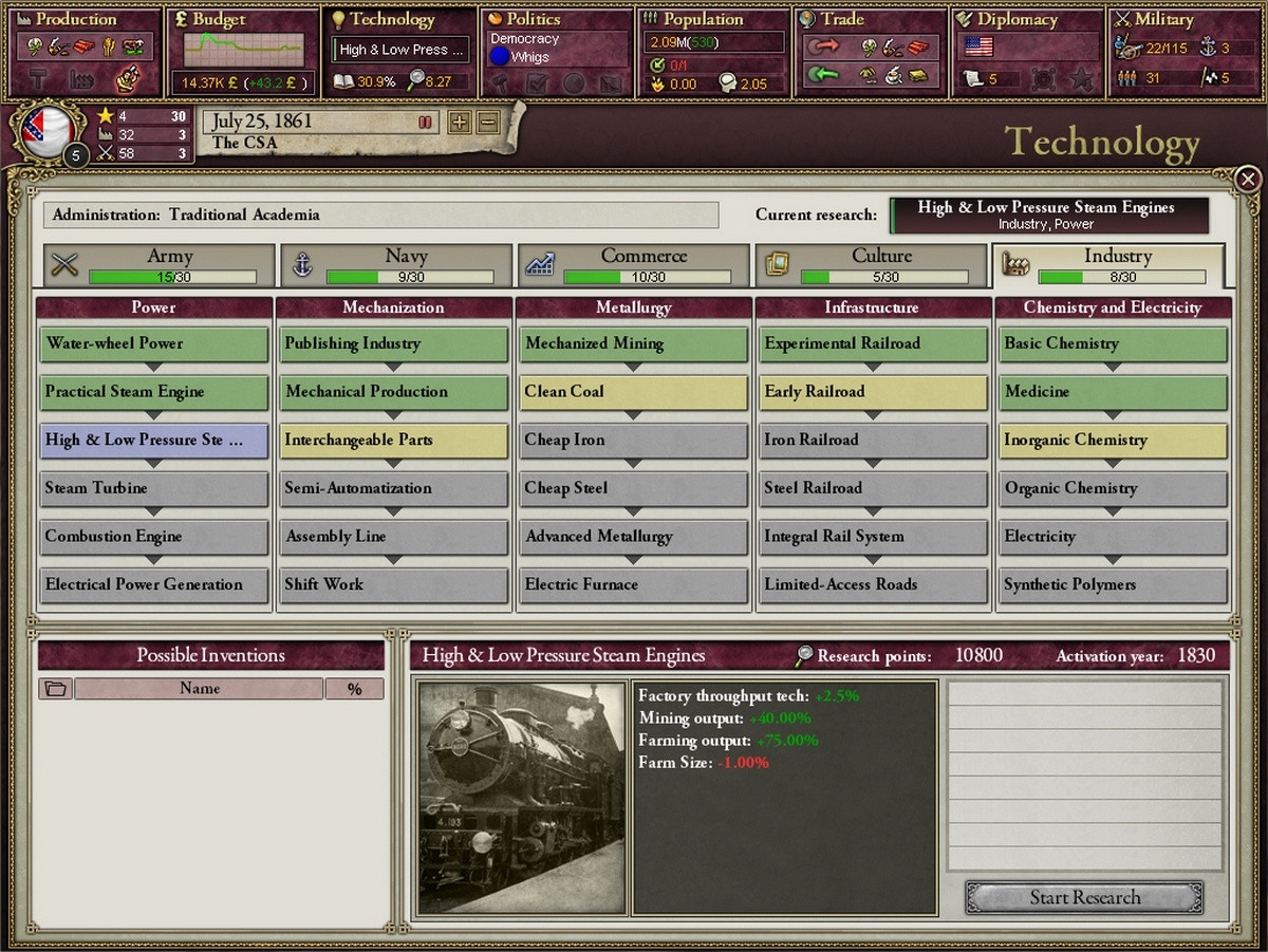 Victoria 2: A House Divided - кадр 6