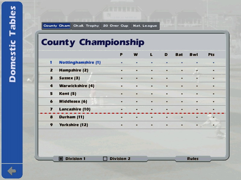 International Cricket Captain 2006 - кадр 14