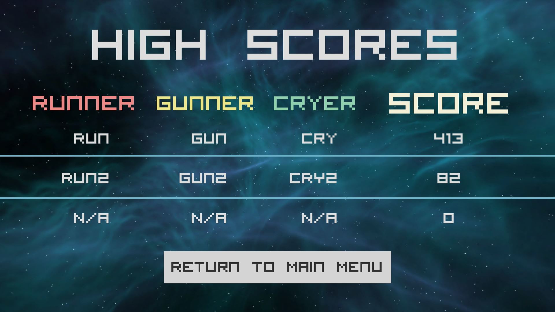 Run, Gun, Cry! (itch) - кадр 3