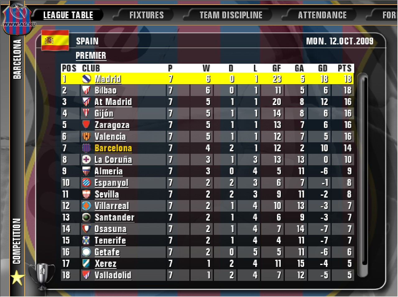 Premier Manager 10 - кадр 14