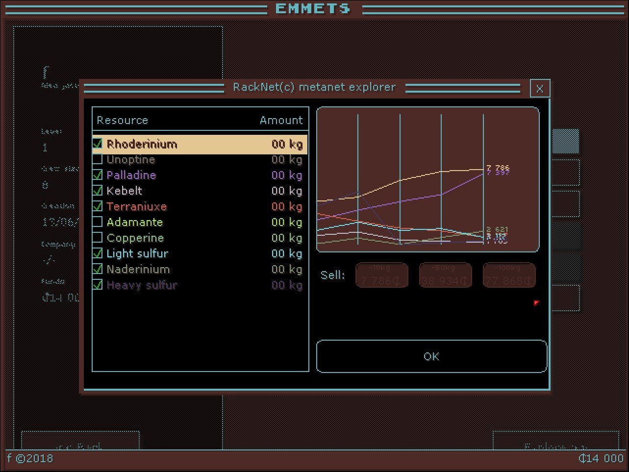 Emmets (itch) - кадр 3