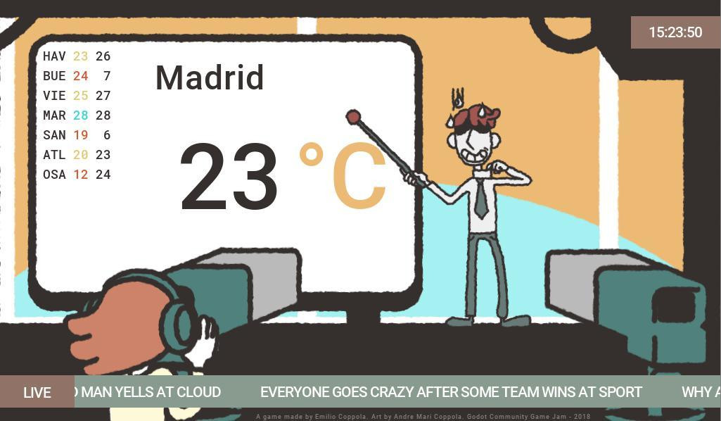 The Weather Guy (itch) - кадр 3