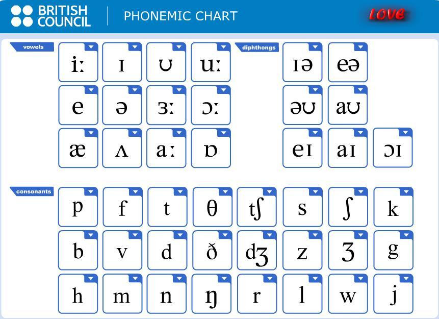 Teaching English (itch) - кадр 1