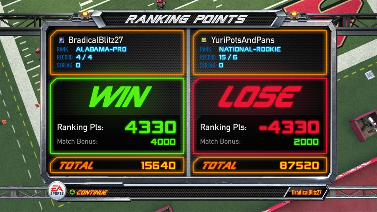 NFL Blitz (2012) - кадр 3