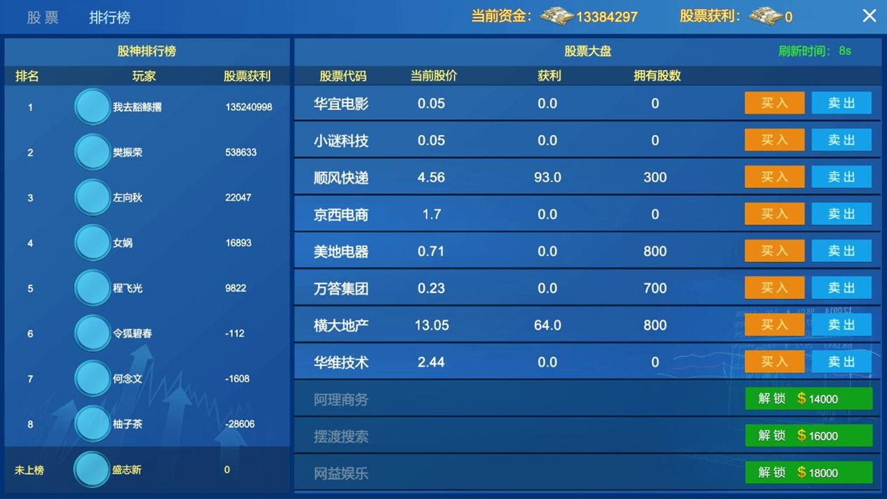 RICHCODE - Regal Password - кадр 7