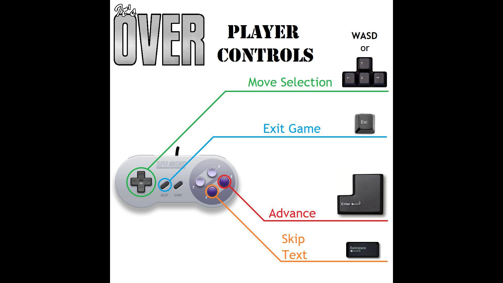 It's Over: A Break-Up Simulator (itch) - кадр 2