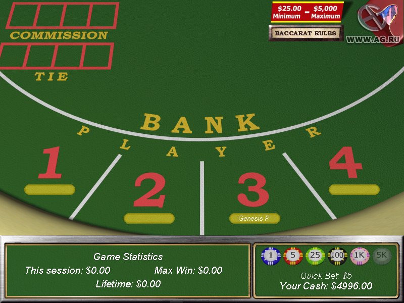 Vegas Games Midnight Madness Table Games Edition - кадр 2