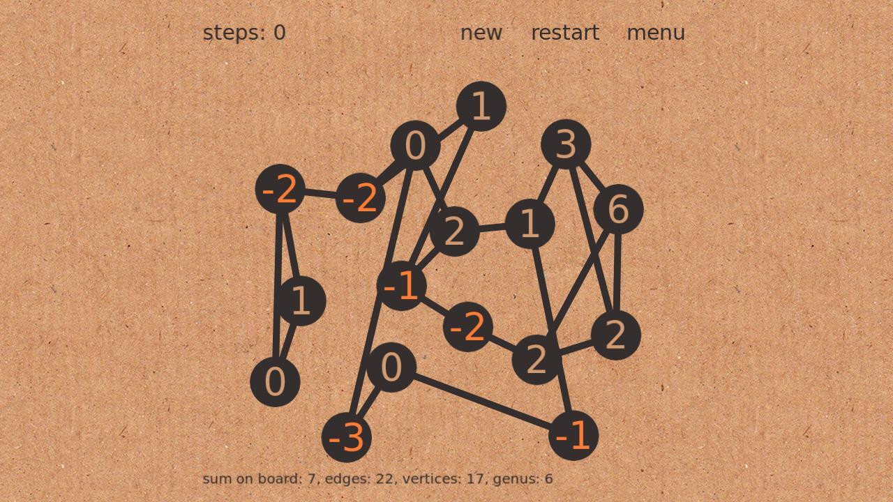 The Dollar Game (squaremeerkat) (itch) - кадр 2
