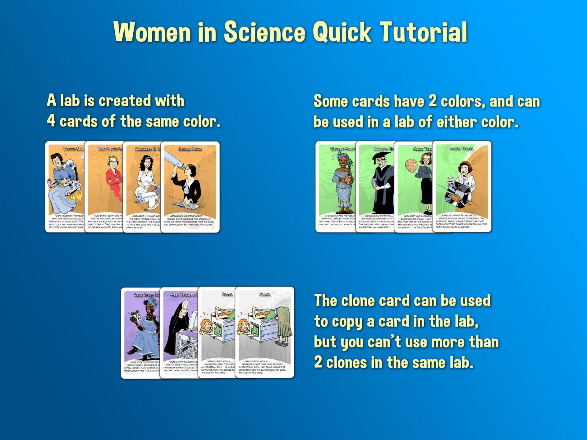 Women in Science - Card Game (itch) - кадр 2
