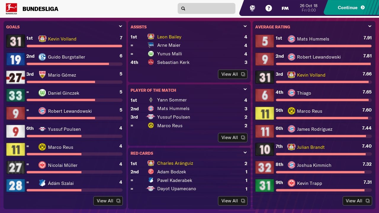 Football Manager 2019 - кадр 5