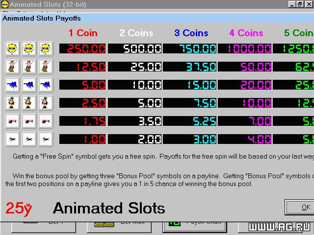 Animated Slots '95 - кадр 2
