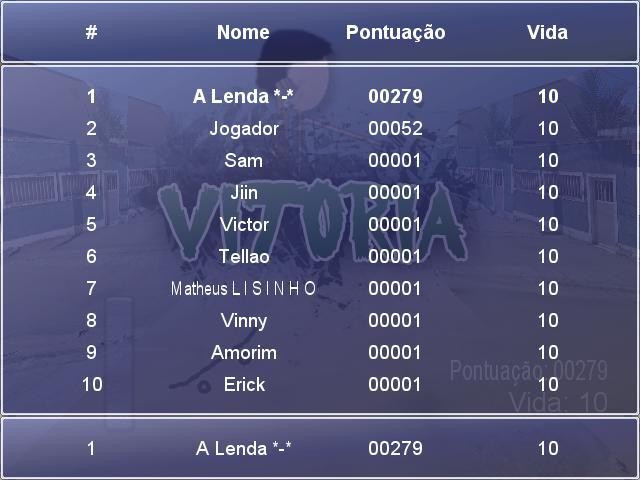 A Lenda do Manual (itch) - кадр 4