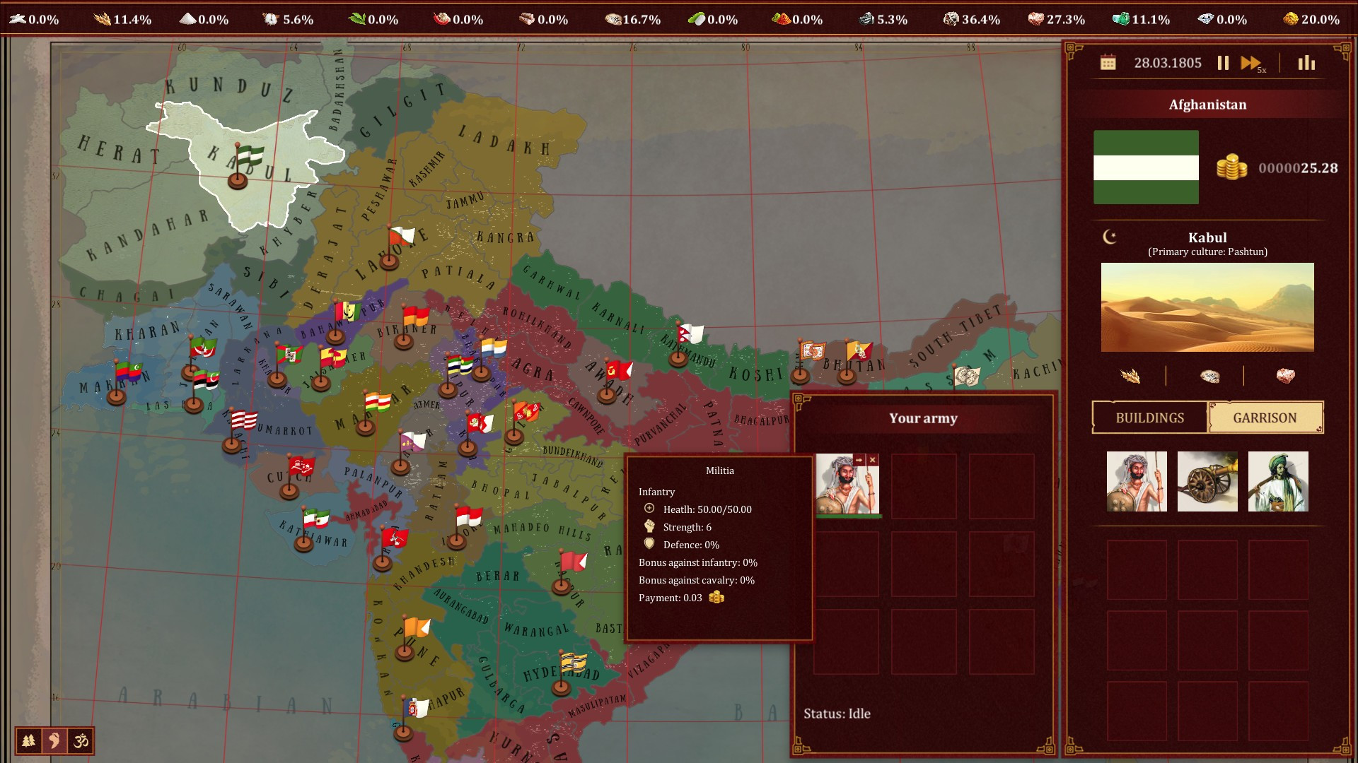 Imperialism: Fate of India - кадр 4