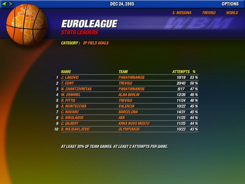 World Basketball Manager 2007 - кадр 7