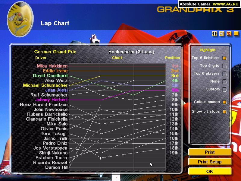 Grand Prix 3 - кадр 7