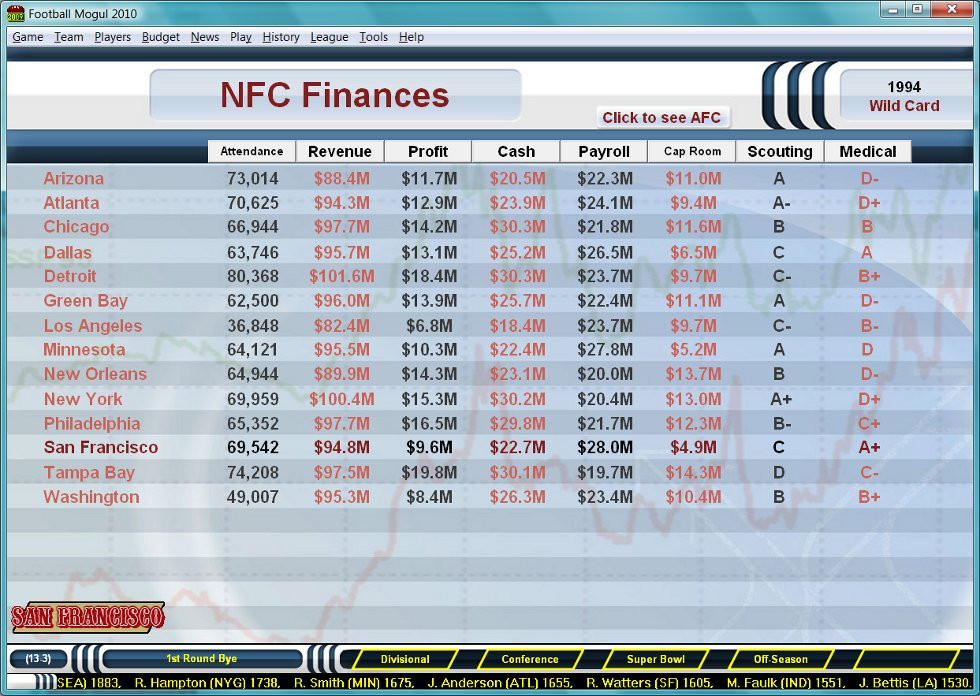 Football Mogul 2010 - кадр 7