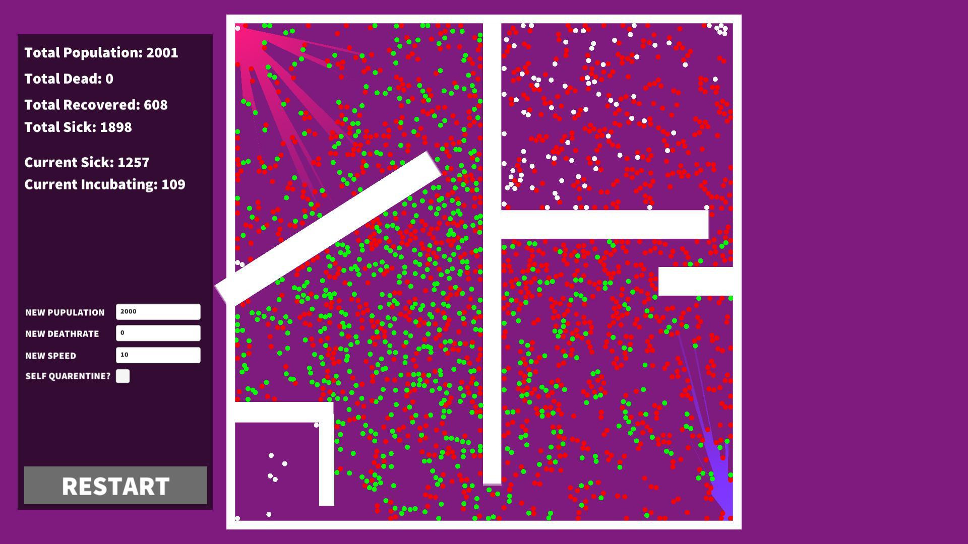 COVID-19 Simulator 2020 (itch) - кадр 3