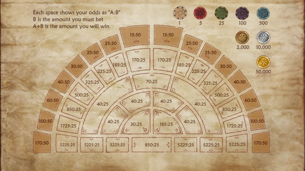 Fable II Pub Games - кадр 6