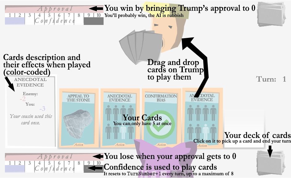 Trump-gument (itch) - кадр 3