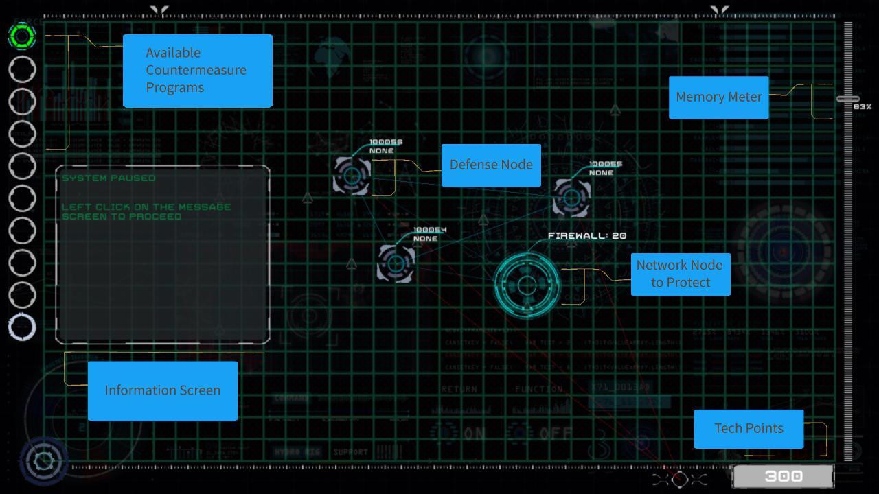 Arx Cyberthica [EARLY ACCESS] (itch) - кадр 3