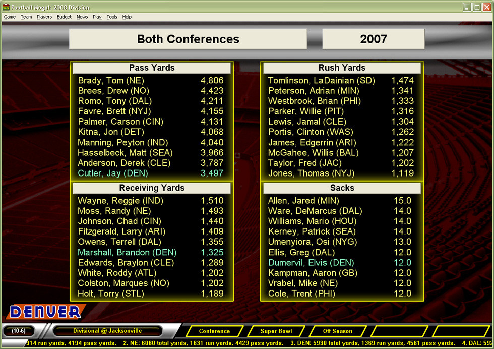Football Mogul 2009 - кадр 4