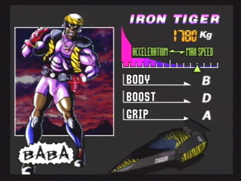 F-Zero X (1998) - кадр 7