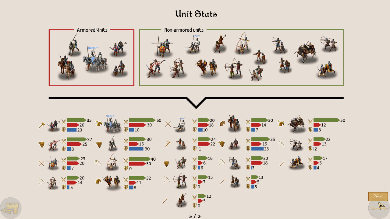 Strategy & Tactics: Wargame Collection - кадр 5